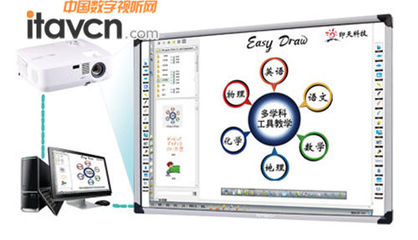 印天紅外交互式電子白板 賦能普教信息化，引領教學設備新變革